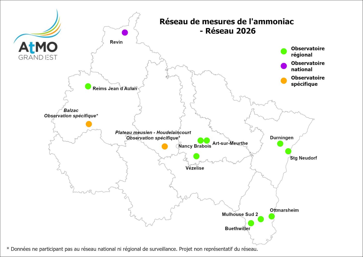 Réseau de mesures 2026 de l'ammoniac
